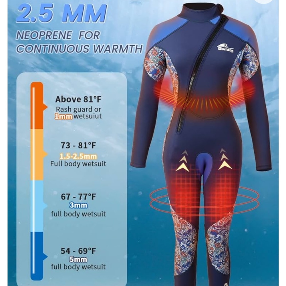 Blue Neoprene Wetsuit with Geometric Accents - Picture 14 of 14